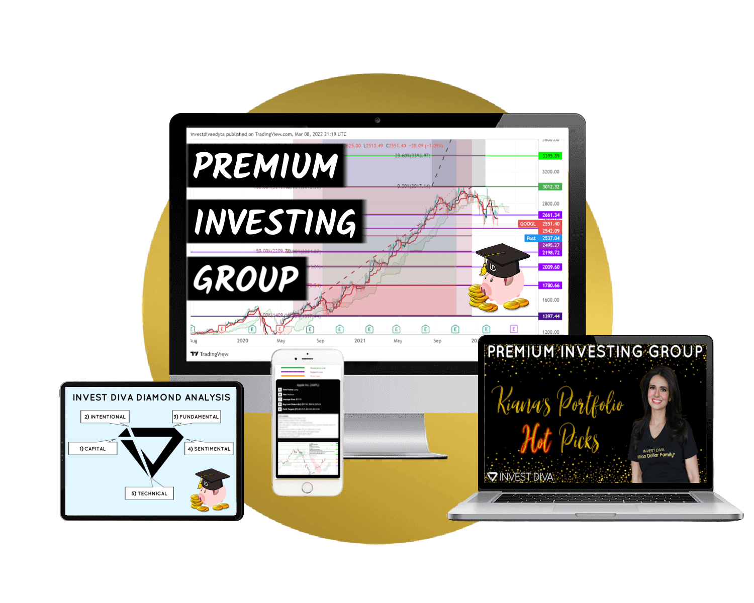 Premium Investing Group