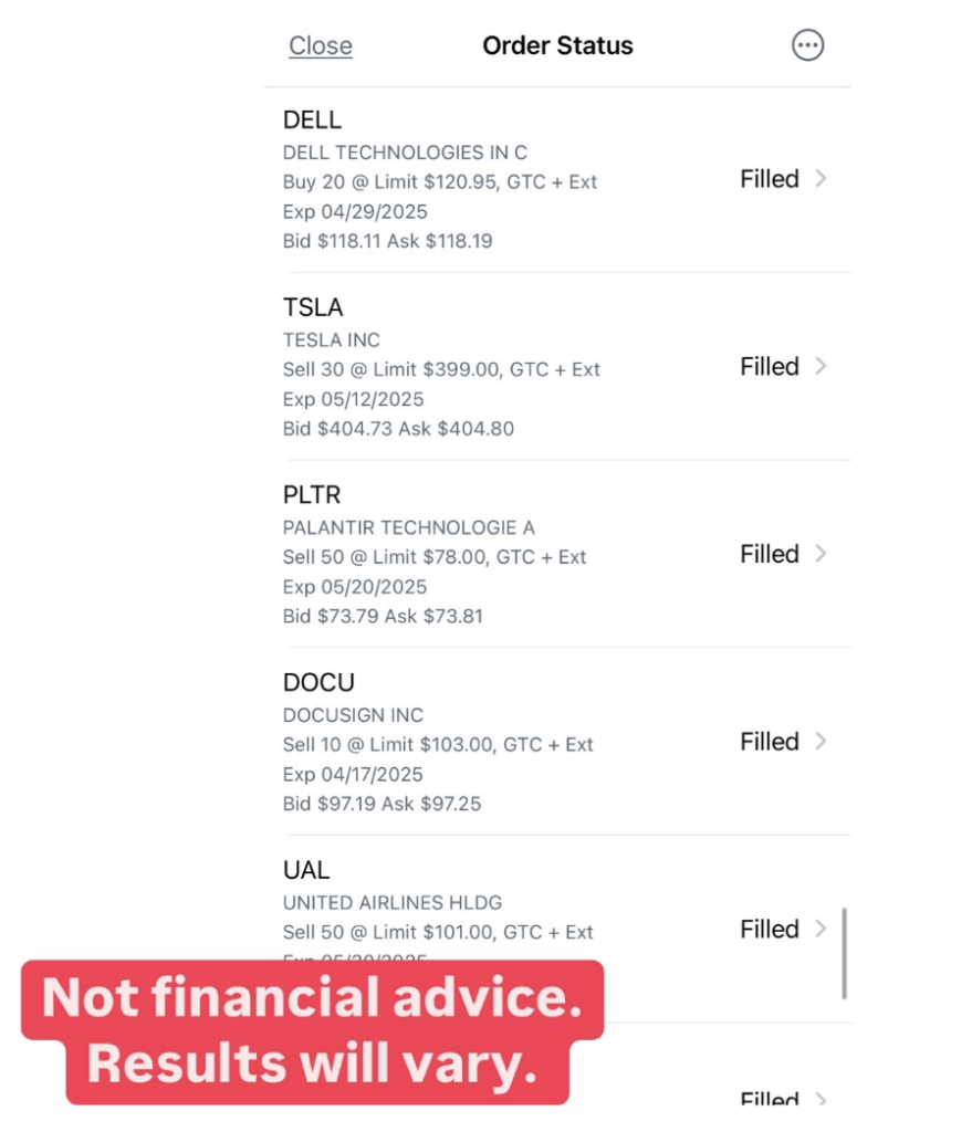 tesla stock price analysis