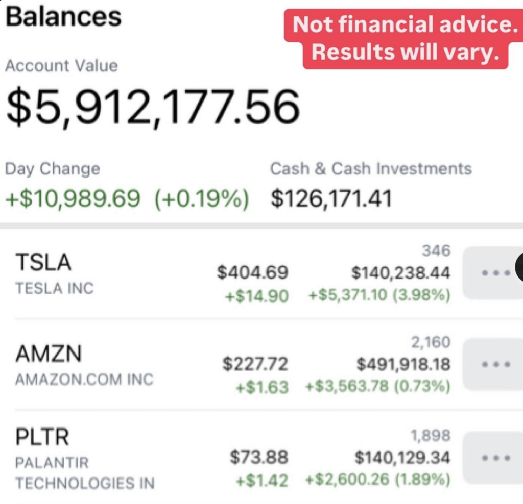 tesla stock price analysis